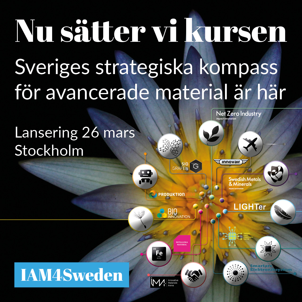 Lansering av strategisk kompass